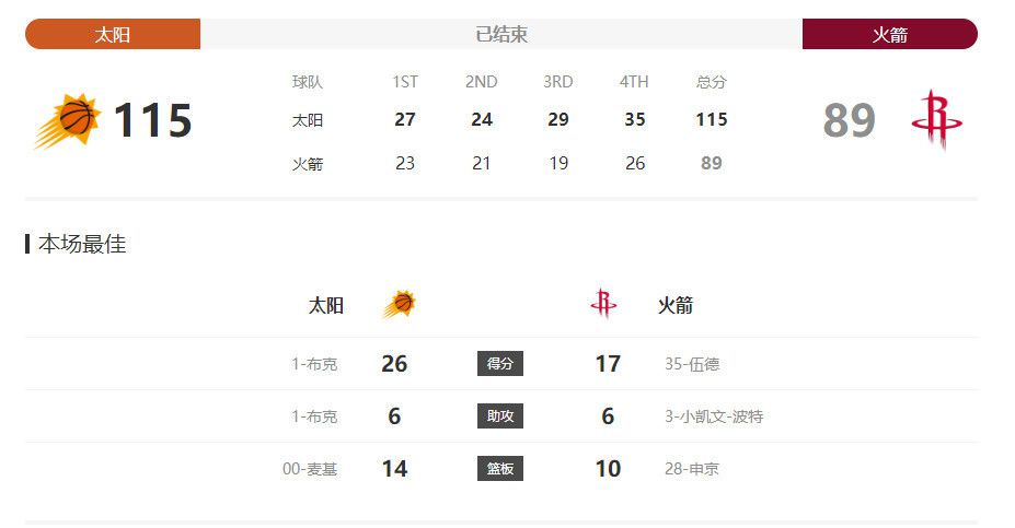 午夜毛片在线观看